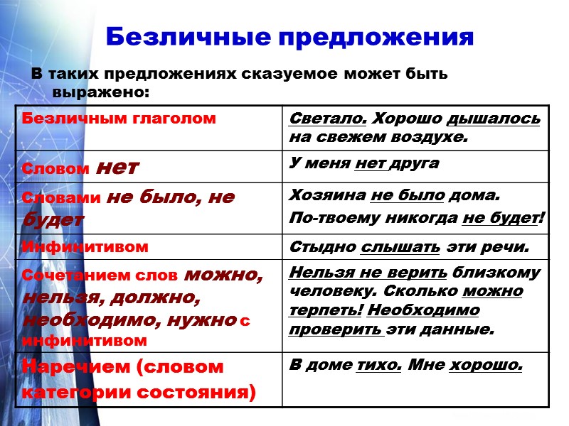 Безличные предложения      В таких предложениях сказуемое может быть выражено: